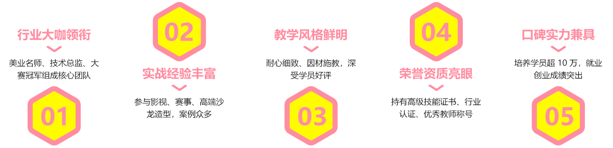 百美汇技能培训